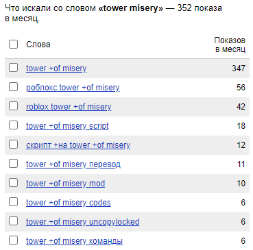 Tower of misery