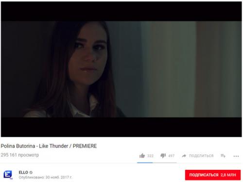 Полина Буторина - Like Thunder рейтинг клипа на youtube.jpg