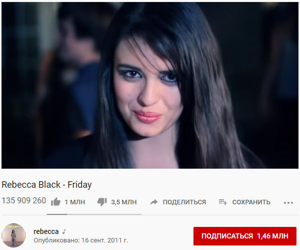 Rebecca_Black_Friday_dislikes_youtube.jpg